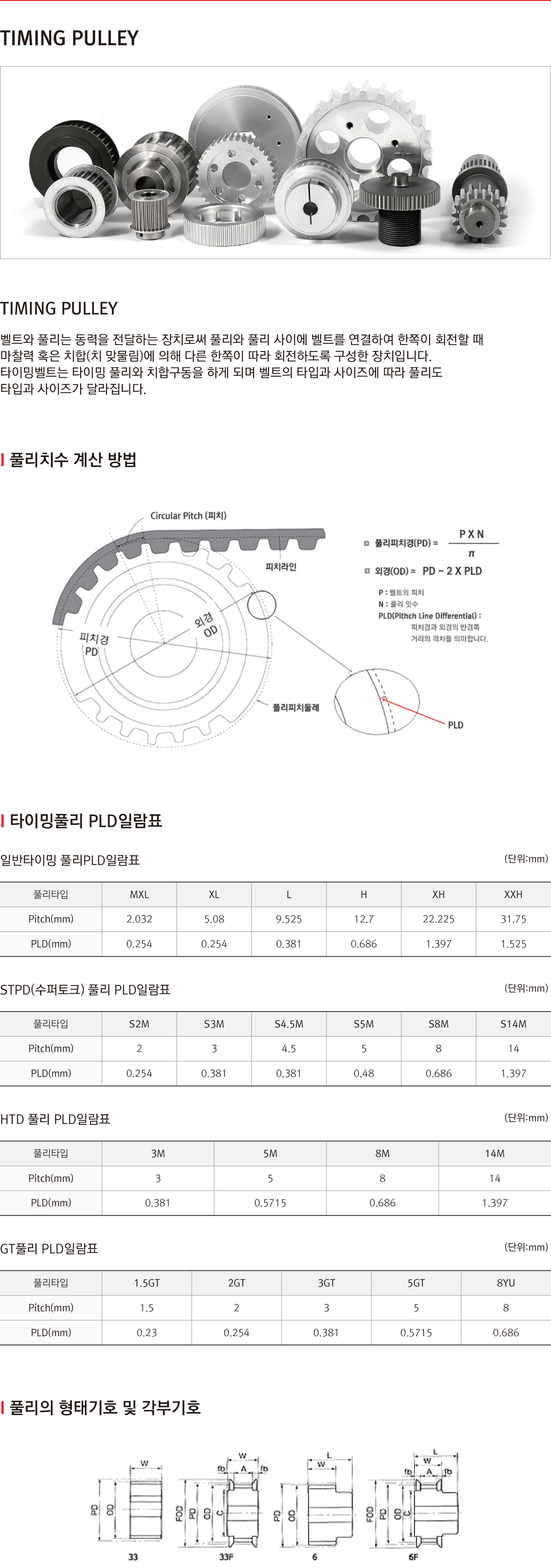 TIMING PULLEY.jpg