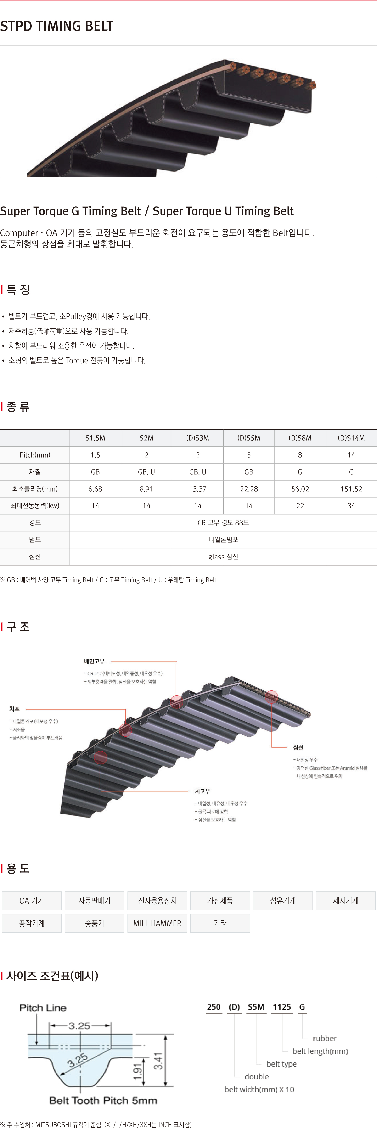 TIMING BELT-2.jpg